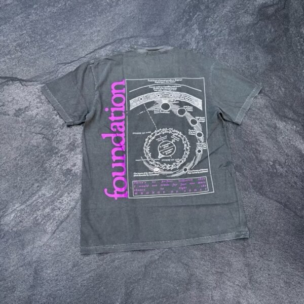 foundation what we do